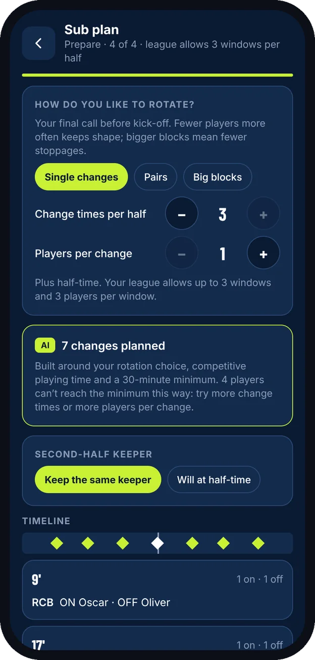 Sub plan with rotation options